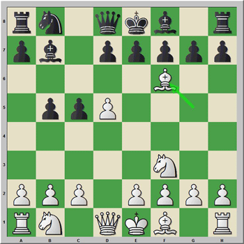 1.d4 Cf6 2.Cf3 c5 3.d5 b5 4.Ag5 Ab7 5.Axf6